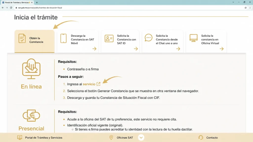 Inicia sesión con tu RFC + contraseña, o con tu RFC + e.firma (firma digital)